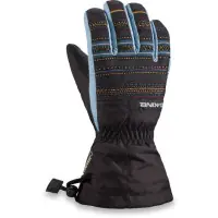 Zniżka | Dakine Avenger GTX Glove