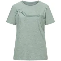 Jeszcze taniej - Kaikkialla Kajoo Women‘s