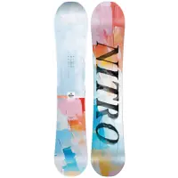 Prosto z fabryki - Nitro Lectra Abstract
